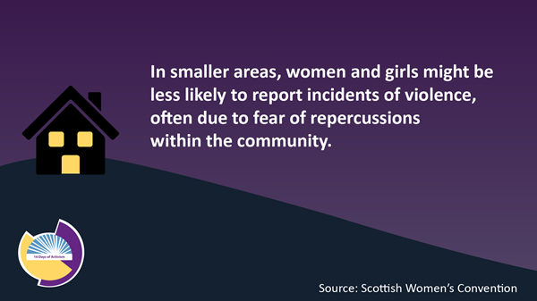 Rural Areas and VAWG